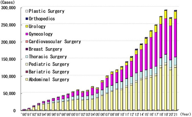 Building with trees 3